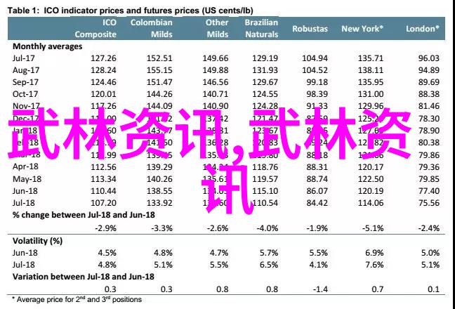 上海斌心学校教职员工培训 练八段锦读规