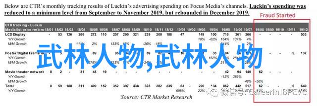 首个市级杨式太极拳专业委员会落户宁波